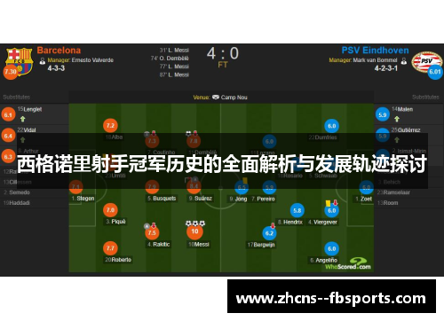 西格诺里射手冠军历史的全面解析与发展轨迹探讨