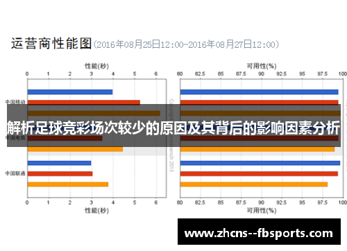 解析足球竞彩场次较少的原因及其背后的影响因素分析 解析足球竞彩场次较少的原因及其背后的影响因素分析