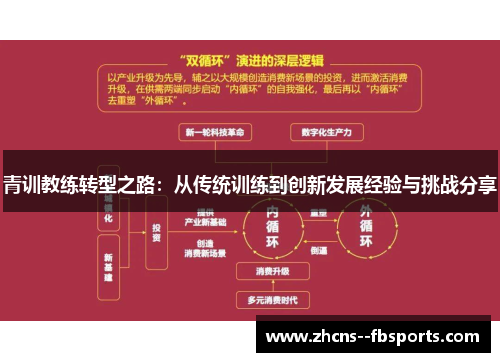 青训教练转型之路:从传统训练到创新发展经验与挑战分享 青训教练转型之路:从传统训练到创新发展经验与挑战分享